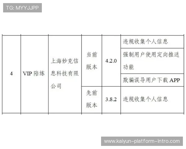 玩球App彩票与数字高频玩法避坑防骗指南